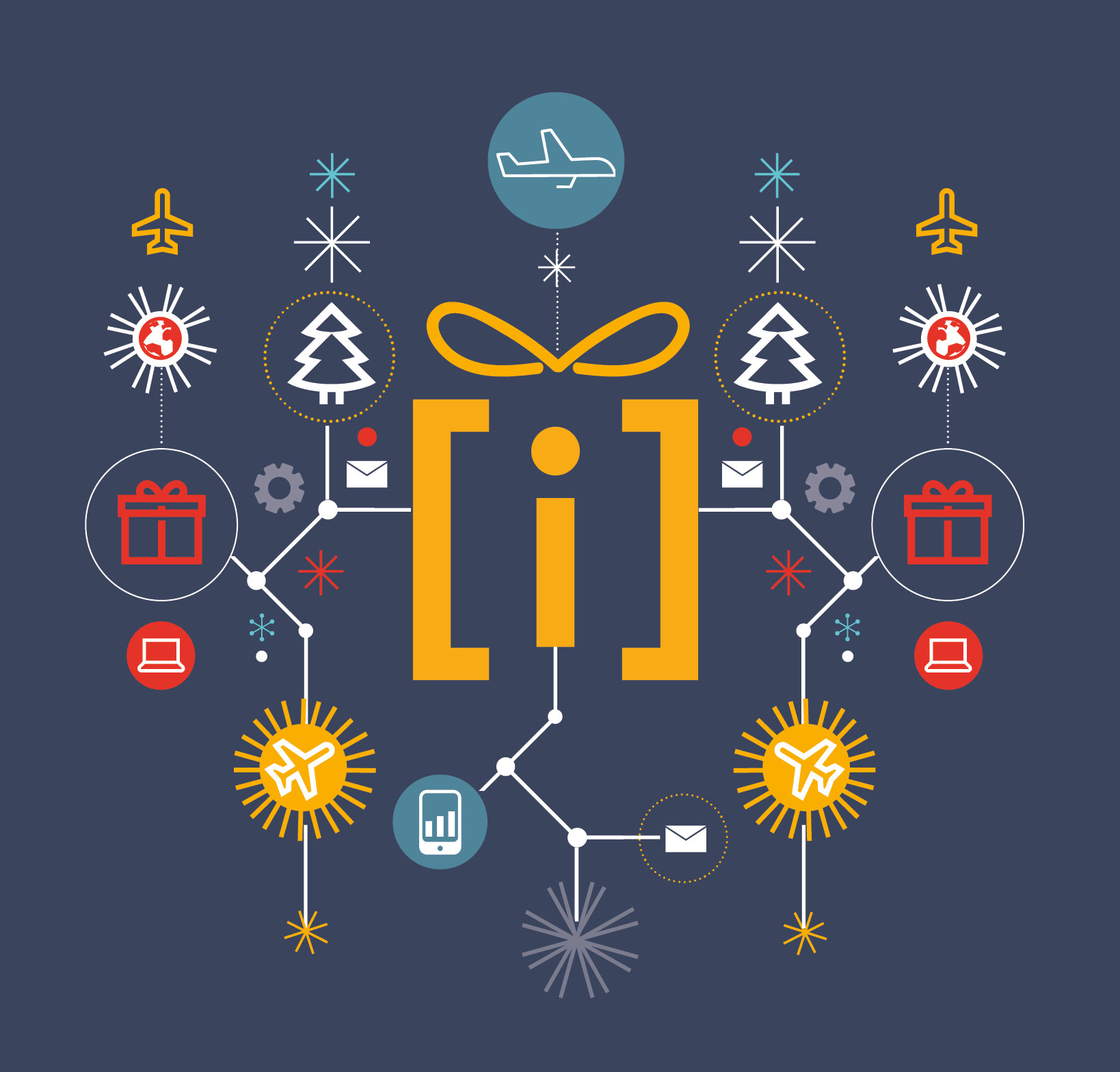 Card designs – The iFactory