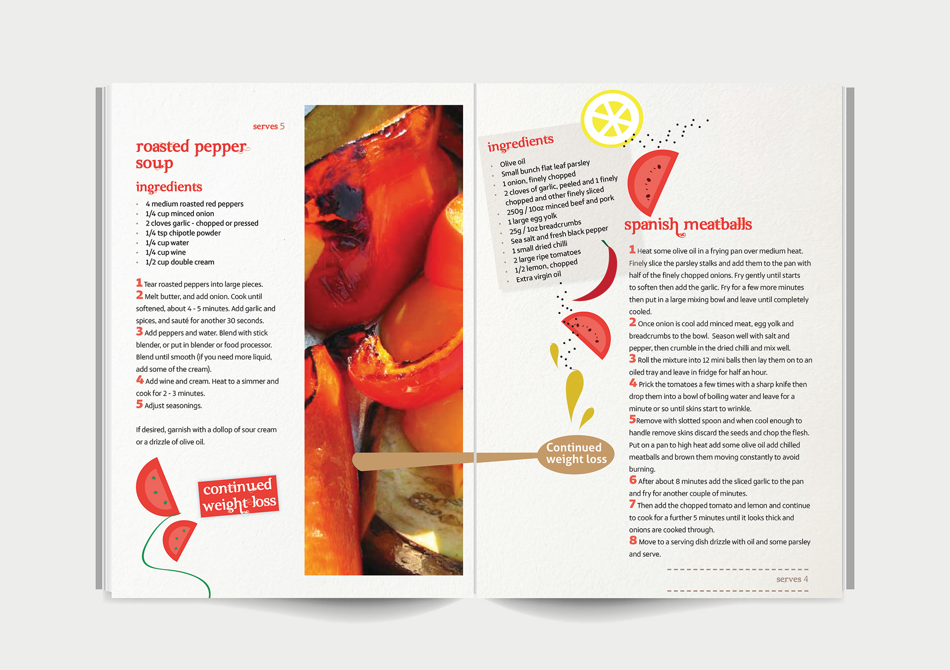Recipe book design – Premier Lifestyle