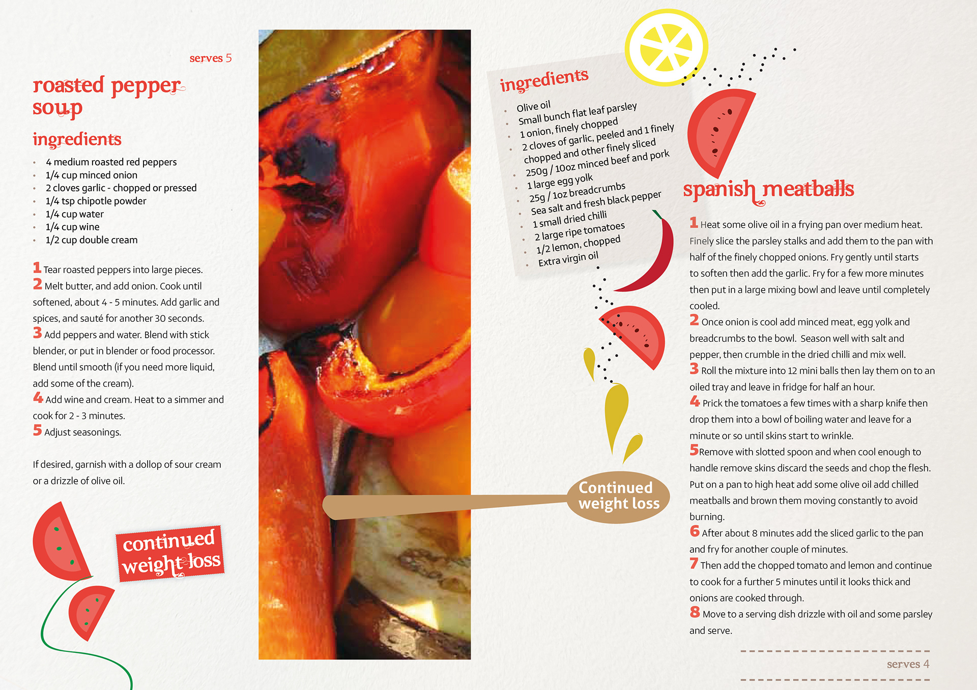 Recipe book design – Premier Lifestyle