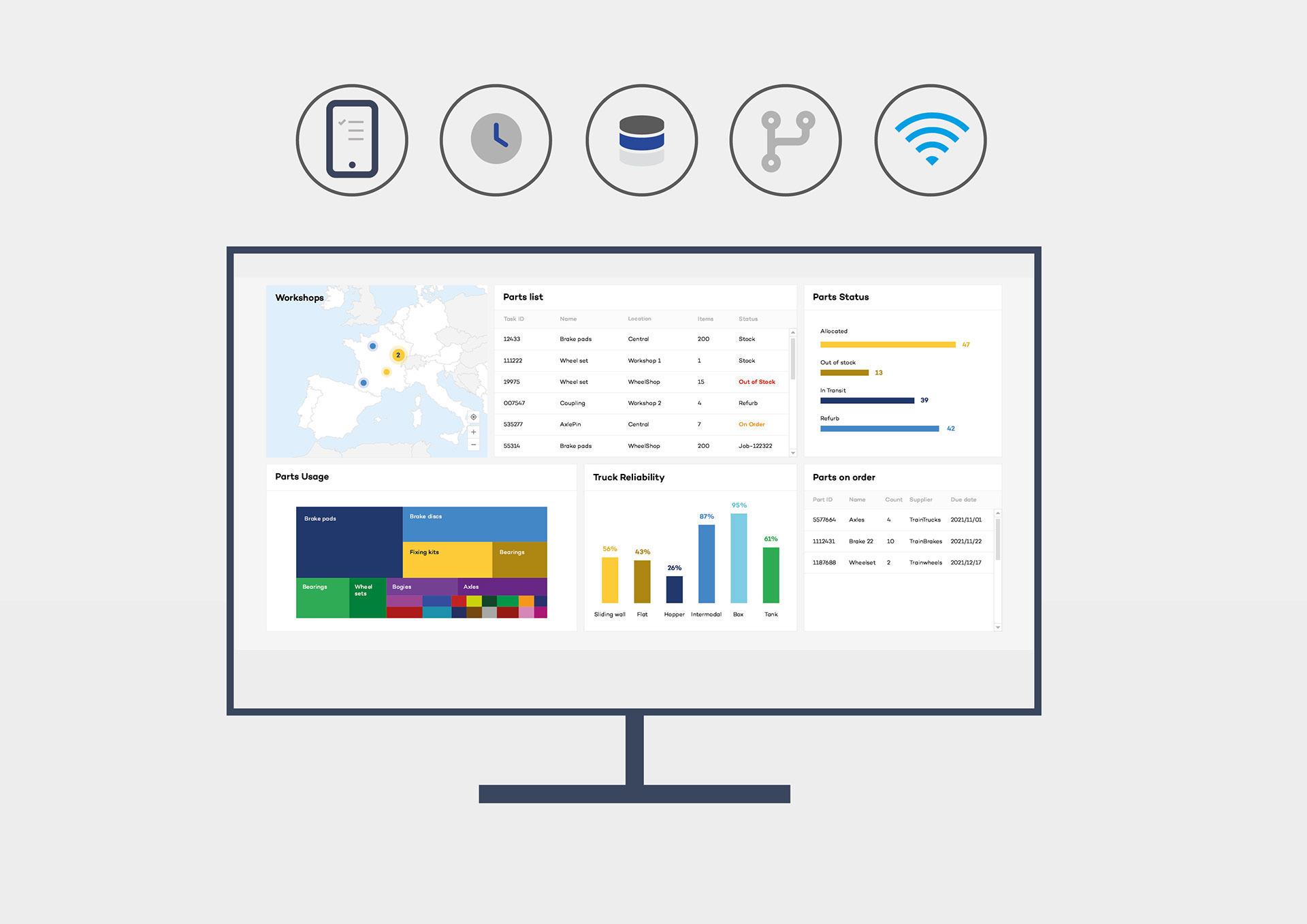 Website Design – The iFactory