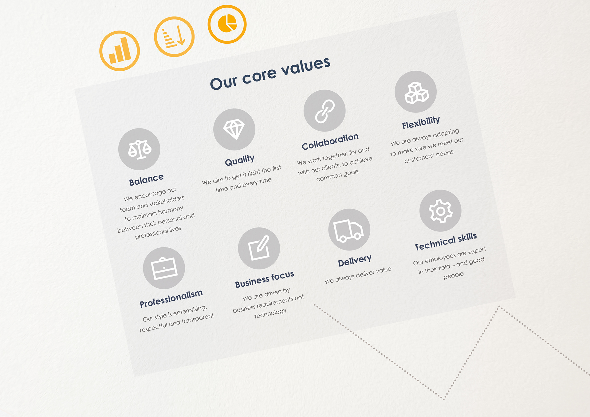 Website Design – The iFactory